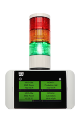 Radiation Display Unit 